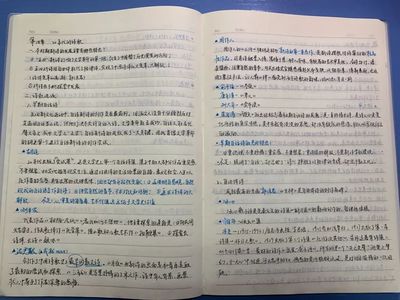 最是書香能致遠(yuǎn)--第二屆讀書筆記評(píng)選活動(dòng)
